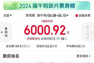 反扑！掘金最多落后鹈鹕20分 三节过后仅剩9分